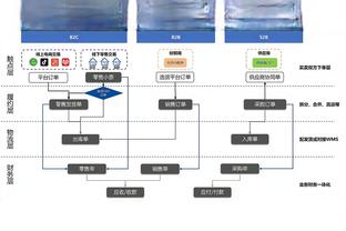 金宝搏官方下载